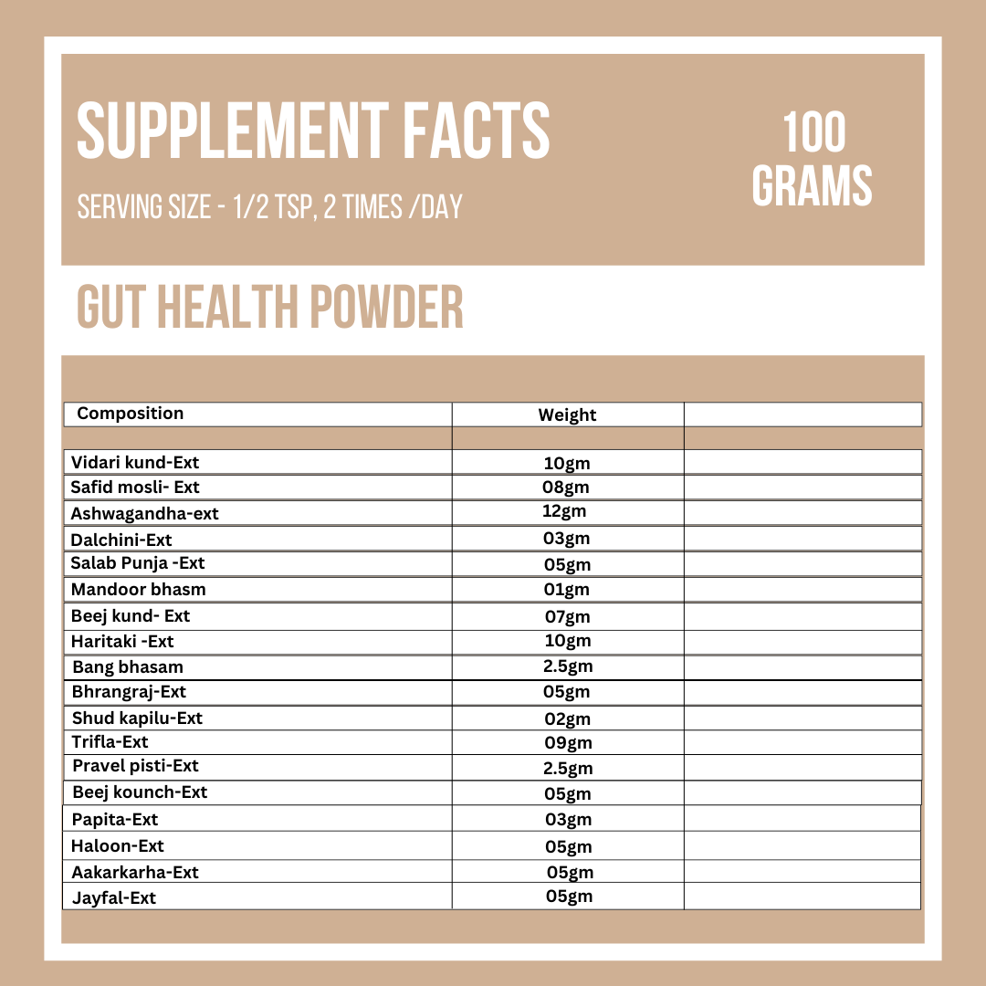 Truly Veda Gut Health Powder for Constipation, Gas, Acidity & Bloating Relief