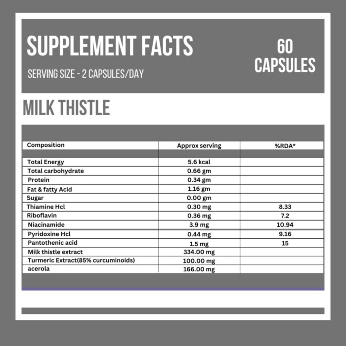 TrulyVeda Milk Thistle Extract Capsules - 60 Capsules - Image 3