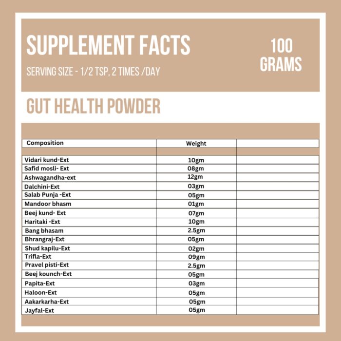TrulyVeda Gut Health Powder - 100 Gram - Image 5