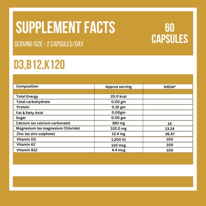 D3, B12 & K120 Vitamins Capsules with Calcium, Magnesium & Zinc Supplement Facts