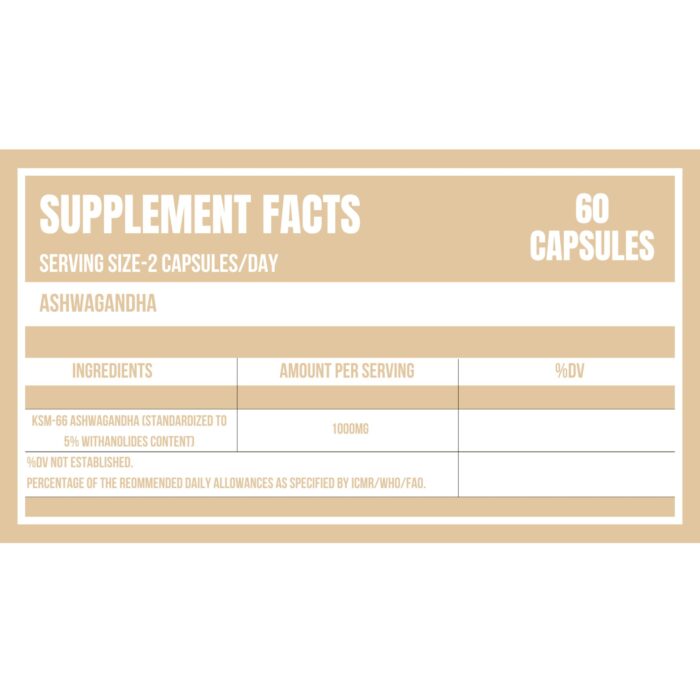 TrulyVeda Ashwagandha KSM-66 Capsules Supplement Facts